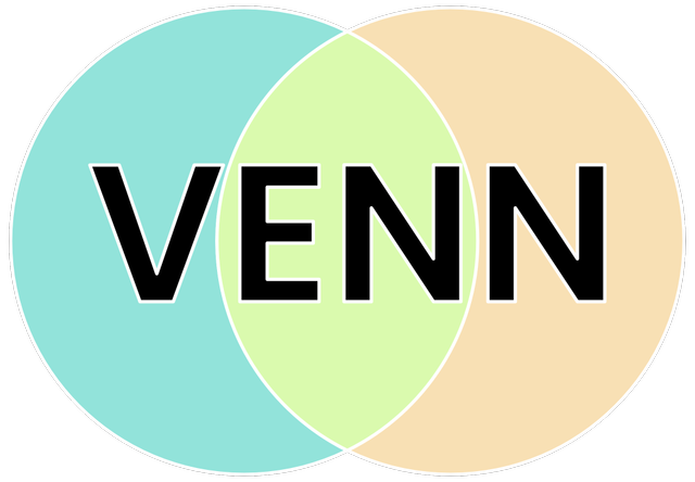 Venn Logo